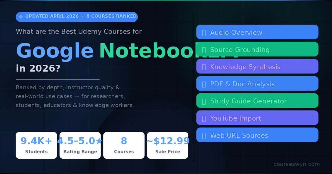 What are the Best Udemy Courses for Google NotebookLM in 2026?