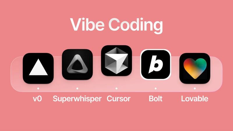 Top 10 Vibe Coding Courses on Udemy (2026)