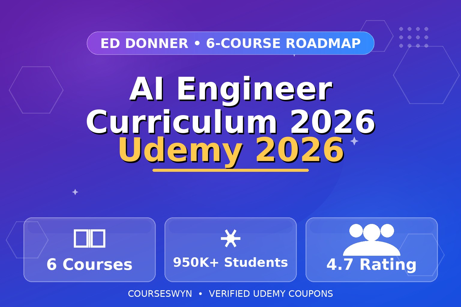 The Complete AI Curriculum 2026: AI Engineer Roadmap With Coupons