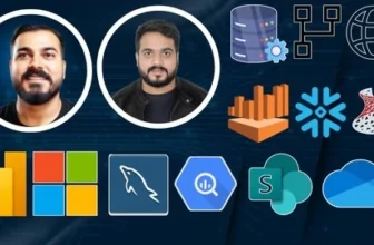 13+ Power BI Portfolio Projects with DAX & SQL (2025)