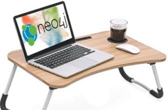 2025 Complete Neo4j GraphDB Bootcamp