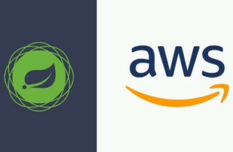 AWS Cloud Architecture For Java Spring Boot Developers