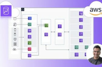 AWS Redshift