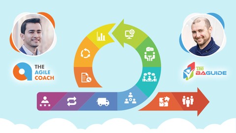 Agile Fundamentals Including Scrum and Kanban