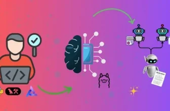Build GenAI & Multi-Agent Systems Tools for Software Testing