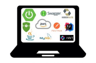 Building Real-Time REST APIs with Spring Boot