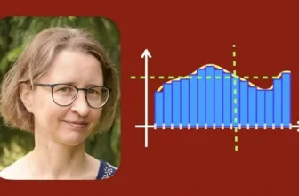 Calculus 2, part 1