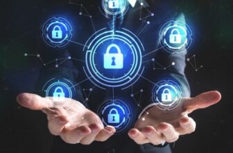 Cyber Risk Management for Cyber Security Professionals