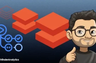 Databricks Asset Bundles
