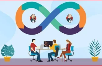 DevOps: CICD with Jenkins, Maven, Gradle, SonarQube, Docker