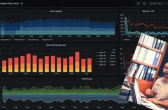 Grafana Beginners to Advance Crash Course