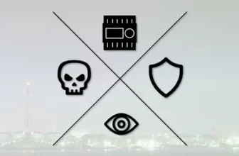 Grundlagen der industriellen Cyber-Sicherheit