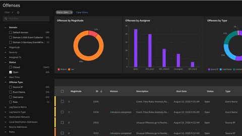 IBM QRadar SIEM – A Step-by-Step BootCamp