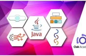 Java Mastery