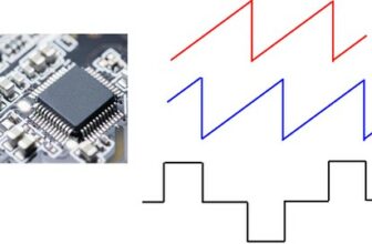 Microcontroller Programming for Power Electronics Engineers