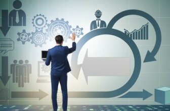 PMI-ACP Exam Prep 28 PDUs/Contact Hours Course 2025 Updated