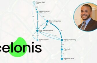 Process Mining with Celonis