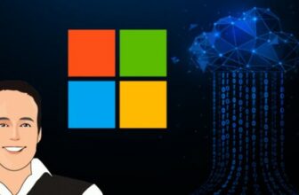 SC-300 Course Microsoft Identity and Access Administrator