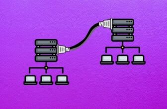 Scalable Real-Time Backends with WebSockets