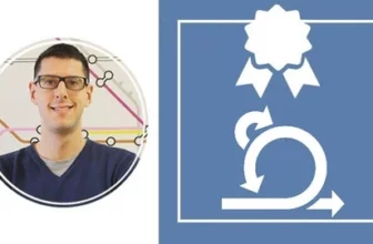 Scrum Master Certification Mock Exams