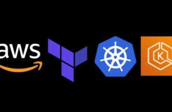 Terraform on AWS EKS Kubernetes IaC SRE- 50 Real-World Demos
