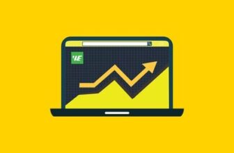 The Complete Day Trading Course