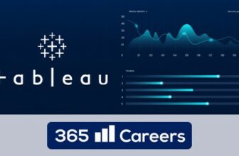 The Complete Tableau Analyst Bootcamp 2025