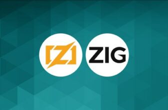 The Complete Zig Programming Course