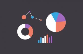 The Ultimate MySQL Bootcamp