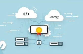 Typescript: The Complete Developer's Guide